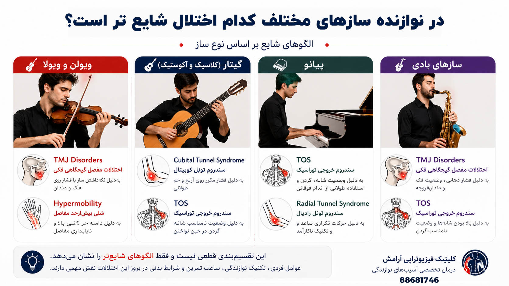در نوازنده سازهای مختلف کدام اختلال شایع تر است